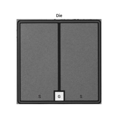 Product image of SiC Power Devices & Modules