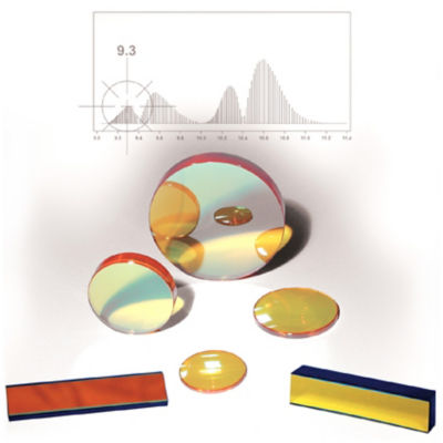 Band-S토토 카지노ective Resonator Optics