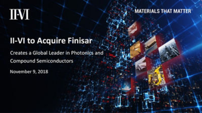 II-VI to Acquire Finisar